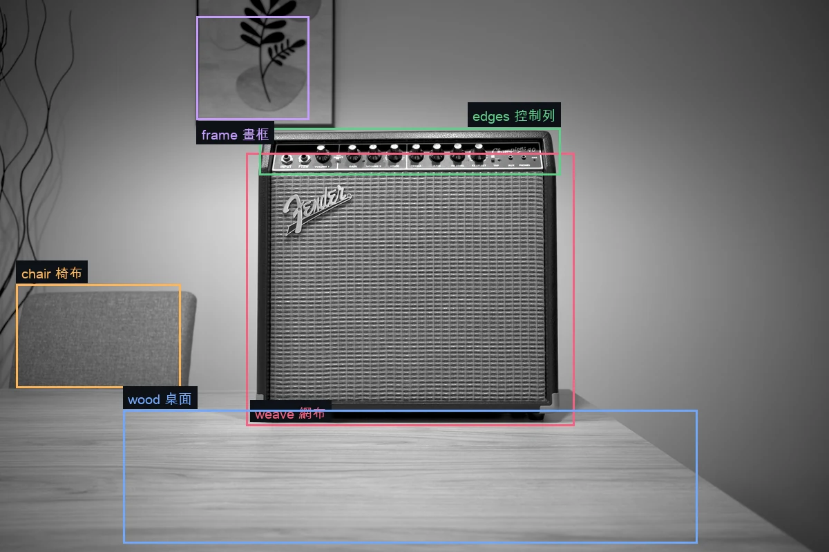 The 6K reference frame of a Fender guitar amplifier on a wooden table, with five coloured rectangles marking the measurement regions: pink over the white grille cloth, green over the black control strip, purple over a framed print on the wall, orange over a chair's upholstery, blue over the tabletop.